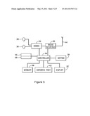 Virtual Platform Configuration Validation diagram and image