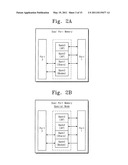 MEMORY SYSTEM AND MEMORY MANAGEMENT METHOD INCLUDING THE SAME diagram and image