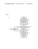 METHOD AND APPARATUS FOR MANAGING ACCESS RIGHTS TO INFORMATION SPACES diagram and image