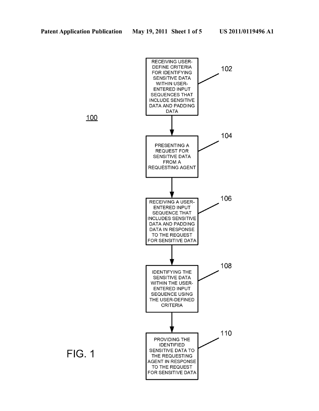 Methods, Systems, And Computer Program Products For Entering Sensitive And Padding Data Using User-Defined Criteria - diagram, schematic, and image 02