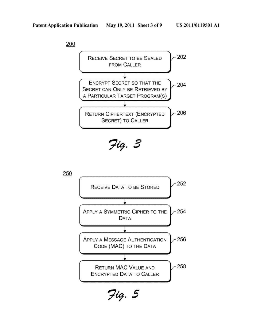 SAVING AND RETRIEVING DATA BASED ON PUBLIC KEY ENCRYPTION - diagram, schematic, and image 04