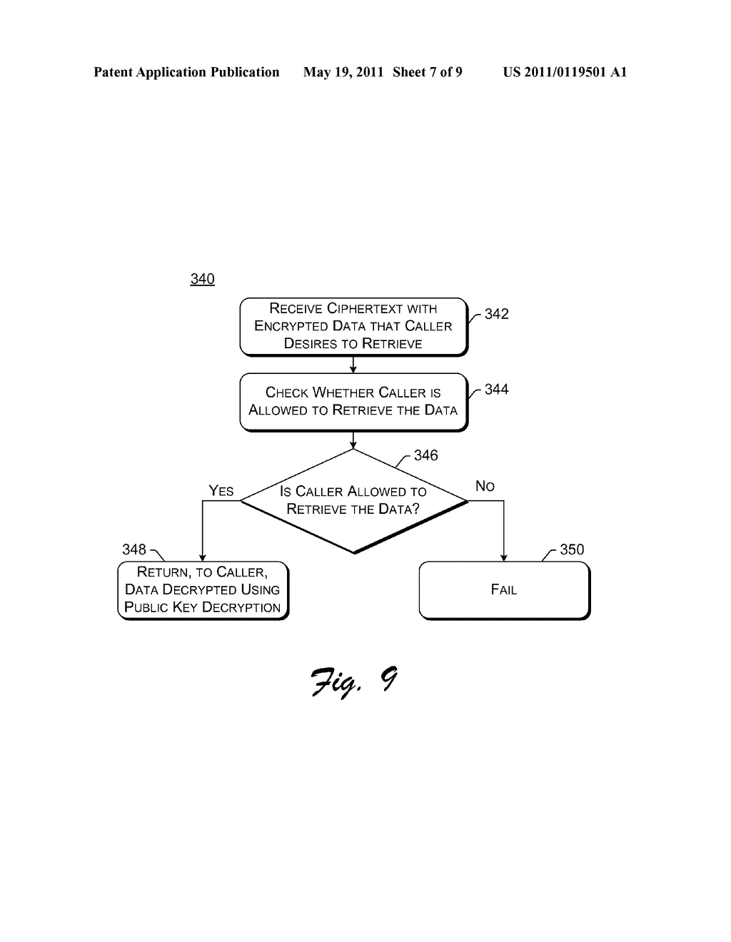 SAVING AND RETRIEVING DATA BASED ON PUBLIC KEY ENCRYPTION - diagram, schematic, and image 08