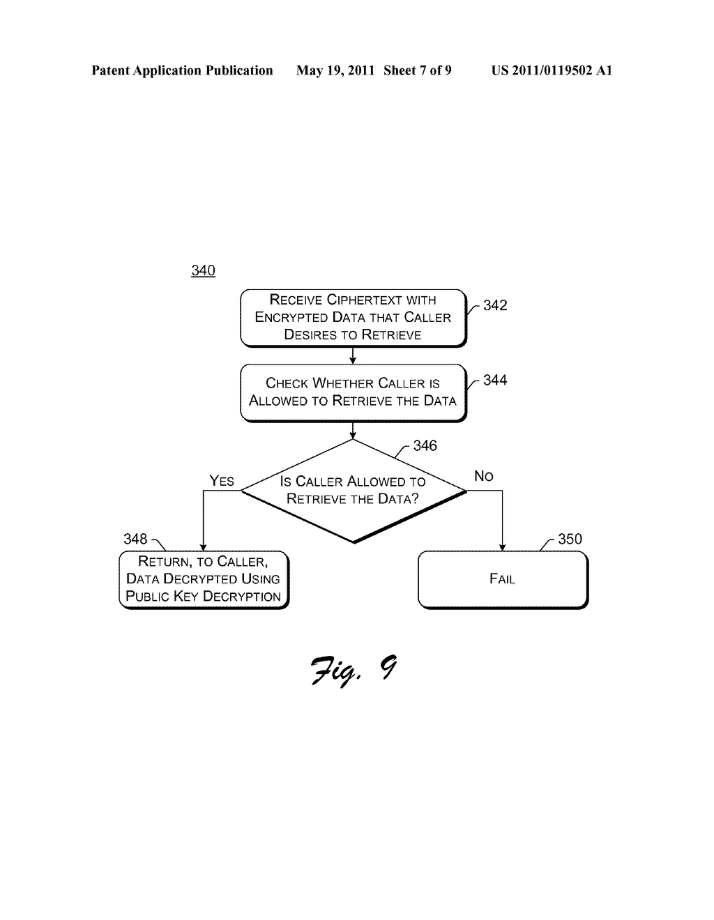 SAVING AND RETRIEVING DATA BASED ON PUBLIC KEY ENCRYPTION - diagram, schematic, and image 08