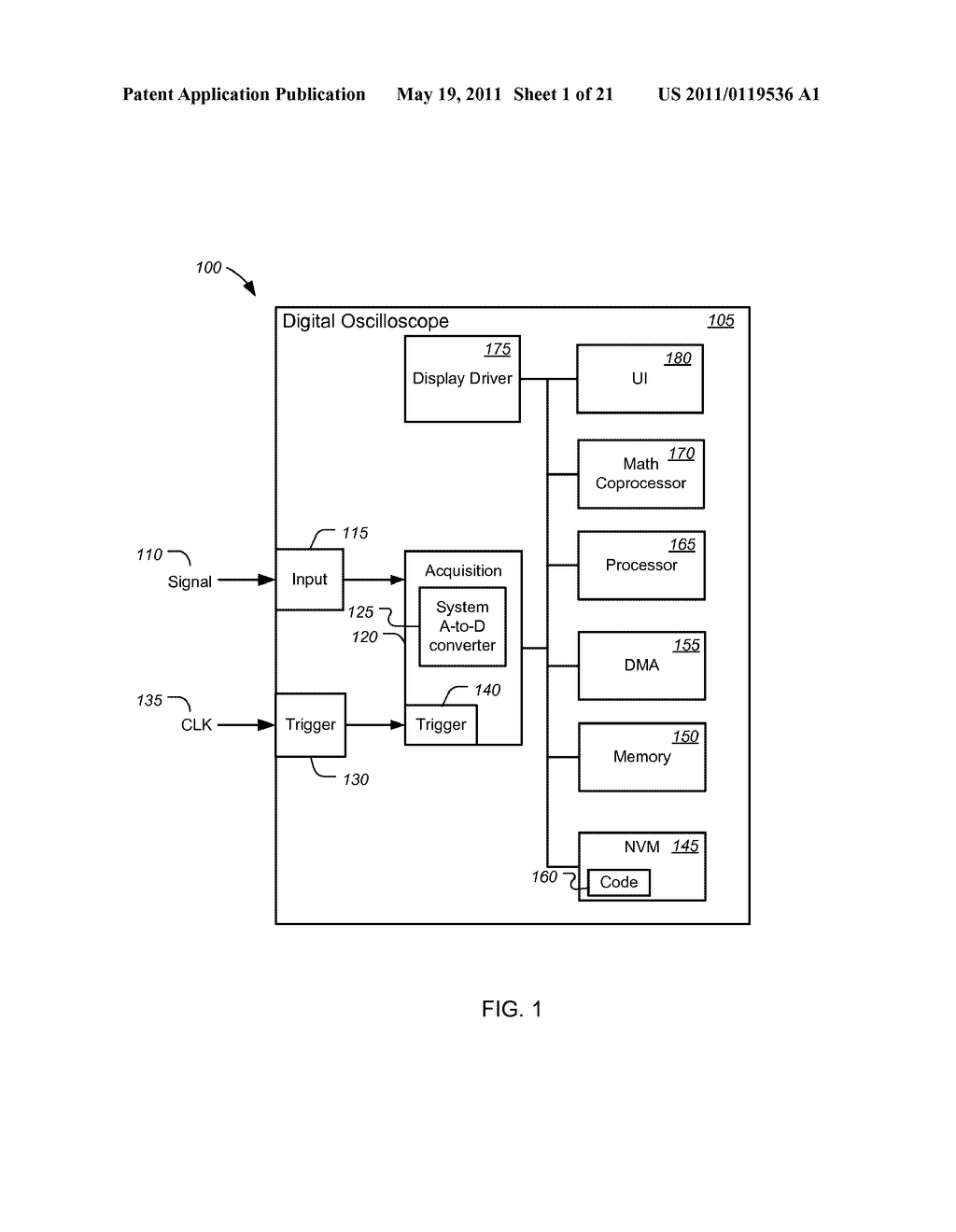 Estimating Bit Error Rate Performance of Signals - diagram, schematic, and image 02