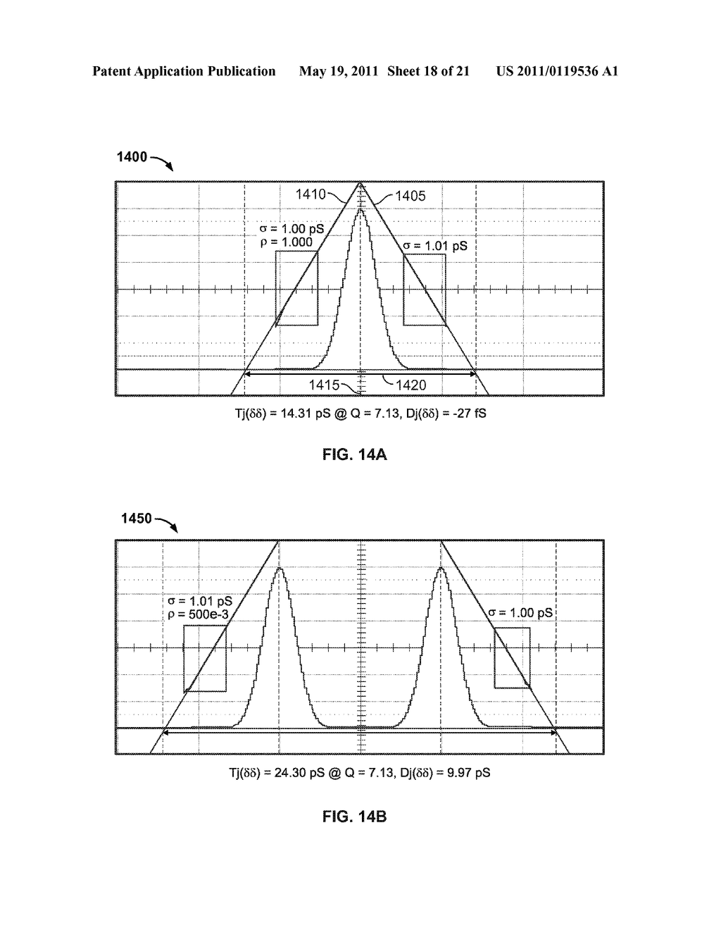 Estimating Bit Error Rate Performance of Signals - diagram, schematic, and image 19