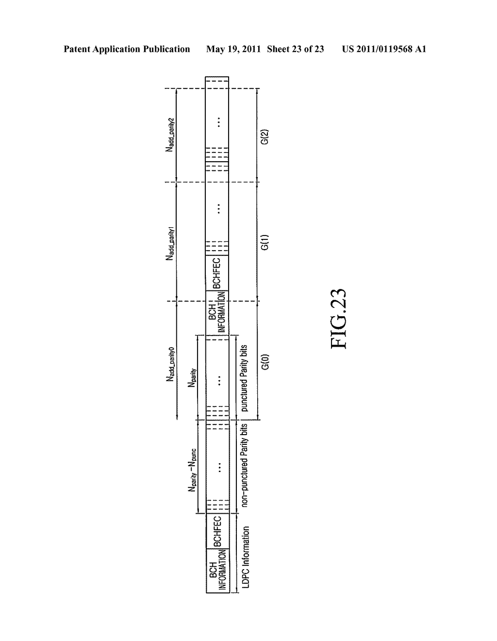 METHOD AND APPARATUS FOR TRANSMITTING AND RECEIVING DATA IN A COMMUNICATION SYSTEM - diagram, schematic, and image 24
