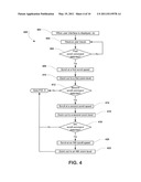 METHOD OF SCROLLING ITEMS ON A TOUCH SCREEN USER INTERFACE diagram and image