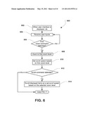 METHOD OF SCROLLING ITEMS ON A TOUCH SCREEN USER INTERFACE diagram and image