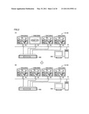 Network system and managing method diagram and image