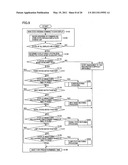 Network system and managing method diagram and image