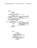 Network system and managing method diagram and image