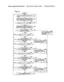 Network system and managing method diagram and image