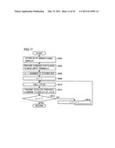 Network system and managing method diagram and image