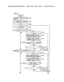 Network system and managing method diagram and image