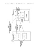 WEB SERVER, WEB BROWSER AND WEB SYSTEM diagram and image