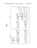 WEB SERVER, WEB BROWSER AND WEB SYSTEM diagram and image