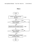 WEB SERVER, WEB BROWSER AND WEB SYSTEM diagram and image