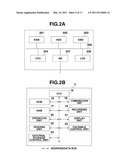 INFORMATION PROCESSING APPARATUS AND METHOD THEREOF diagram and image