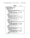 INFORMATION PROCESSING APPARATUS AND METHOD THEREOF diagram and image