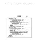 INFORMATION PROCESSING APPARATUS AND METHOD THEREOF diagram and image