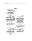 INFORMATION PROCESSING APPARATUS AND METHOD THEREOF diagram and image