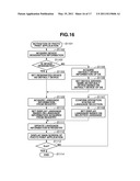 INFORMATION PROCESSING APPARATUS AND METHOD THEREOF diagram and image