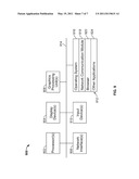 Adaptive Data Loader diagram and image