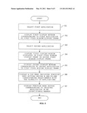 WINDOW DISPLAY CONTROL APPARATUS AND METHOD OF CONTROLLING WINDOW DISPLAYS diagram and image