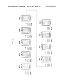 METHOD AND APPARATUS FOR OPERATING USER INTERFACE BASED ON USER S VISUAL PERSPECTIVE IN ELECTRONIC DISPLAY DEVICE diagram and image