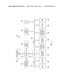 Simultaneous Photolithographic Mask and Target Optimization diagram and image