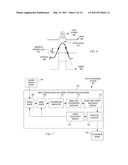 Simultaneous Photolithographic Mask and Target Optimization diagram and image