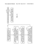 ROUTING SYSTEM AND METHOD FOR DOUBLE PATTERNING TECHNOLOGY diagram and image