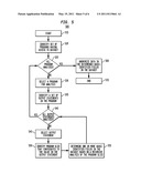 Automated Determination of Quasi-Identifiers Using Program Analysis diagram and image