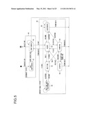 SCHEDULING METHOD, SCHEDULING APPARATUS AND MULTIPROCESSOR SYSTEM diagram and image