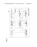 SCHEDULING METHOD, SCHEDULING APPARATUS AND MULTIPROCESSOR SYSTEM diagram and image