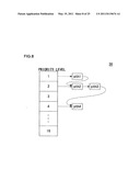 SCHEDULING METHOD, SCHEDULING APPARATUS AND MULTIPROCESSOR SYSTEM diagram and image