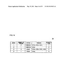 SCHEDULING METHOD, SCHEDULING APPARATUS AND MULTIPROCESSOR SYSTEM diagram and image