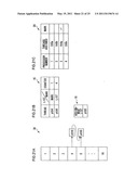 SCHEDULING METHOD, SCHEDULING APPARATUS AND MULTIPROCESSOR SYSTEM diagram and image