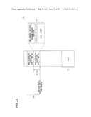 SCHEDULING METHOD, SCHEDULING APPARATUS AND MULTIPROCESSOR SYSTEM diagram and image