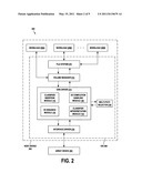 METHOD AND SYSTEM OF AN I/O STACK FOR CONTROLLING FLOWS OF WORKLOAD SPECIFIC I/O REQUESTS diagram and image