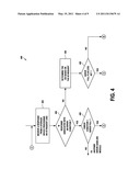 METHOD AND SYSTEM OF AN I/O STACK FOR CONTROLLING FLOWS OF WORKLOAD SPECIFIC I/O REQUESTS diagram and image