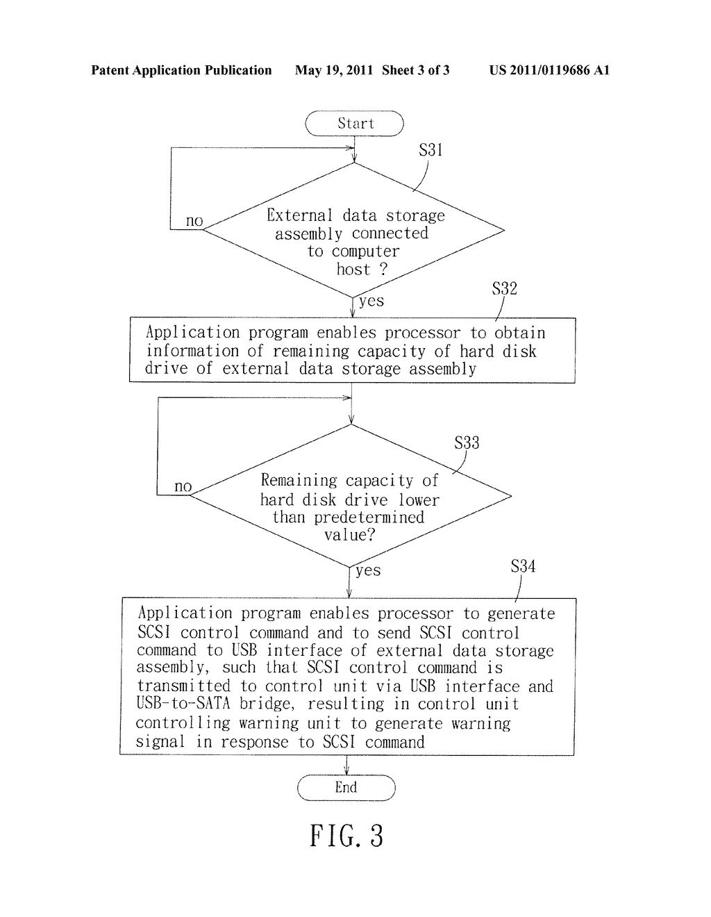 EXTERNAL DATA STORAGE ASSEMBLY INCLUDING A HARD DISK DRIVE AND METHOD OF MONITORING THE OPERATIONAL STATUS OF THE HARD DISK DRIVE - diagram, schematic, and image 04