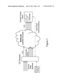 Multimedia Content Fusion diagram and image