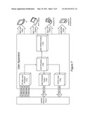 Multimedia Content Fusion diagram and image