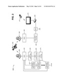 AUTOSCROLLING THROUGH INTERACTIVE TELEVISION CONTENT diagram and image