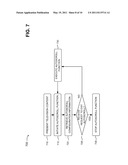 AUTOSCROLLING THROUGH INTERACTIVE TELEVISION CONTENT diagram and image