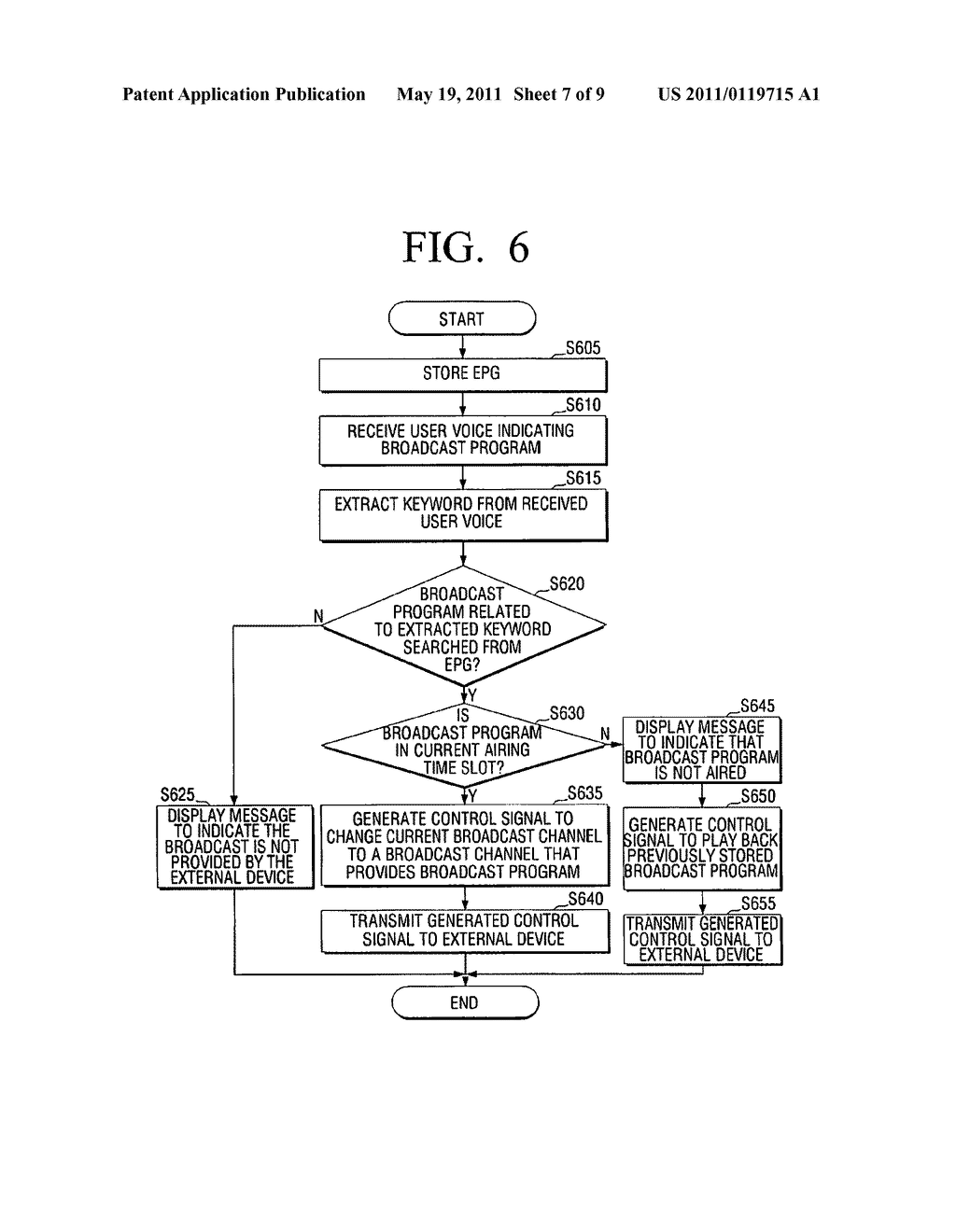 MOBILE DEVICE AND METHOD FOR GENERATING A CONTROL SIGNAL - diagram, schematic, and image 08