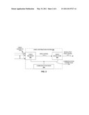 REMOTE CONTROL VIDEO MODULATOR diagram and image