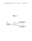 SYSTEM AND METHOD FOR REMOTELY REPRODUCING CONTENT diagram and image