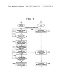 SYSTEM AND METHOD FOR REMOTELY REPRODUCING CONTENT diagram and image